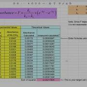 CHM190 Numerical Data Fitting Part 2