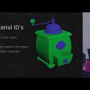 Let S Get Physically Based Rendering Understanding Materials In Notch