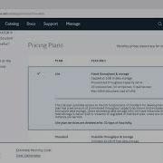 Cloudant On IBM Cloud