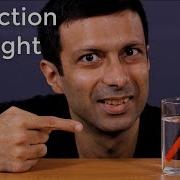 Refraction Of Light