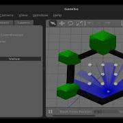 Demonstration Of Autonomous Exploration Using Frontier Based Approach ROS Foxy Gazebo Turtlebot3