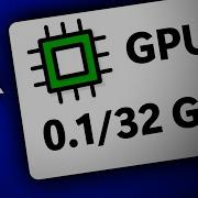 What Is Shared GPU Memory In The Task Manager