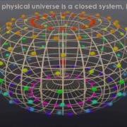 Nassim Haramein The Universal Pattern TORUS