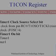 PIC Timer1