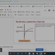 Graph Of Ln X