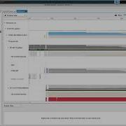 GPU Profiling With NVIDIA Nsight Systems