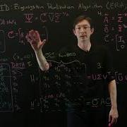 Data Driven Control Balanced Models With ERA