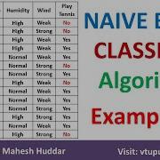 1 Solved Example Naive Bayes Classifier To Classify New Instance PlayTennis Example Mahesh Huddar