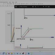 Linuxcnc Pid Regler Cnc Automation Cncfräse Retrofit Servomotor Deutsch