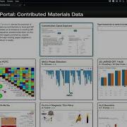 2019 MP Workshop MPContribs Your Data On MP