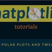 Matplotlib Plotting Tutorials 023 Polar Plot And Tweaks