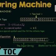 Turing Machine Introduction Part 1