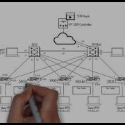 HPE Network Protector SDN Application Part 9 Demo Switches Interception Of DNS Traffic