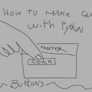 How To Create Buttons Is A GUI With Python And The Module Tkinter