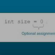 Java Tutorial 5 Declaring Variables