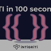 SSTI In 100 Seconds