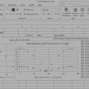Friction Post Lab Data Analyzed