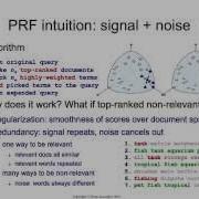PRF 14 Signal Vs Noise Explanation