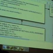 Code Generation With Ruby