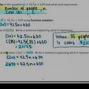 Lesson 3 Function Notation Functions And Relations Unit Math 10