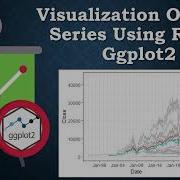 Ggplot Made Easy Time Series Analysis With R And Ggplot2