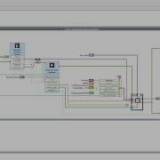 DeepMX AI Model Execution In LabVIEW Made Simple