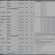 Getting Wikipedia Tables Into A JSON Format