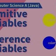 Classes And Objects Primitive Variables And Reference Variables