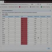 Part 4 How To Produce Scatterplots On Statkey