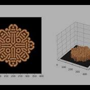 Reaction Diffusion Simulation With Gray Scott Model 1