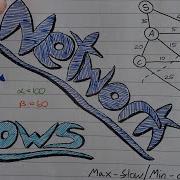 MwA 24 Cuts Network Flows