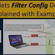 Servlets Filter Config Demo Explained With Examples Servlets