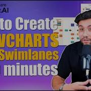 Swimlane Flowchart Tutorial Cross Functional Process Mapping In EdrawMax