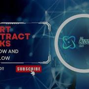 How To Hack Smart Contracts Solidity Vulnerability Integer Overflow Underflow Explained