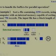 54 External Sorting Buffer Handling