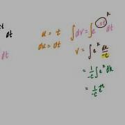 How To Find The Mean Of The Exponential Density Function