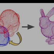 06 Point Cloud Registration RANSAC ICP Algorithm Explained Open3D Python