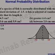 Normal Probability Distribution 1