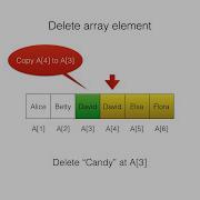 Delete Element From Array