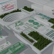 ABB Ability Industrial Software Solutions