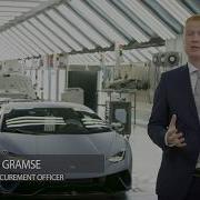 Lamborghini Urus Challenges And Changes