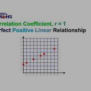 Bivariate Data