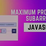 Maximum Product Subarray Leetcode 152 Bruteforce