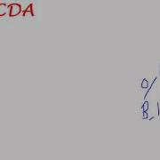 Data Structures And Algorithms Huffman Coding Algorithm