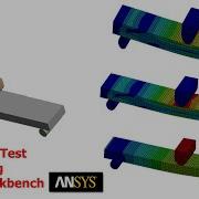 Designing And Testing A Beam With Ansys Transient Structural Analysis Guide Mechanical Cad Ansys