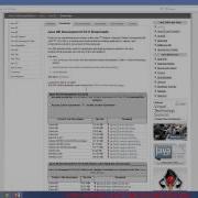 Java Help Online