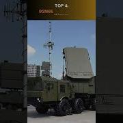 Top 10 Most Advanced Military Radar Systems