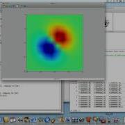 Interpolation With Python 4 Of 4 2d Interpolation With Ndimage