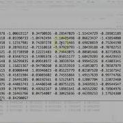 Editing Data In R