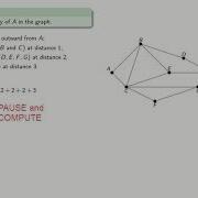 Centrality Measures Degree And Closeness